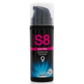 Клиторальный гель с охлаждающим эффектом Stimul8 Clitoral Electra Cooling - 30 мл. - Stimul8 - купить с доставкой в Иваново