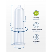 Презервативы MY.SIZE размер 49 - 3 шт. - My.Size - купить с доставкой в Иваново