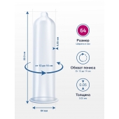 Презервативы MY.SIZE размер 64 - 3 шт. - My.Size - купить с доставкой в Иваново