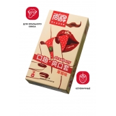 Презервативы Elasun Strawberry с аромато клубники - 10 шт. - Elasun - купить с доставкой в Иваново