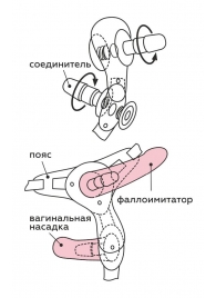 Черный пояс для женщин BEST SELECT с 3 насадками - LOVETOY (А-Полимер) - купить с доставкой в Иваново