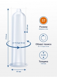 Презервативы MY.SIZE размер 57 - 10 шт. - My.Size - купить с доставкой в Иваново