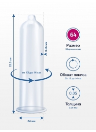 Презервативы MY.SIZE размер 64 - 10 шт. - My.Size - купить с доставкой в Иваново