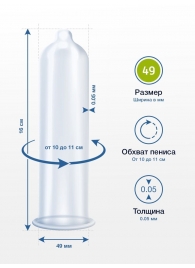 Презервативы MY.SIZE размер 49 - 3 шт. - My.Size - купить с доставкой в Иваново