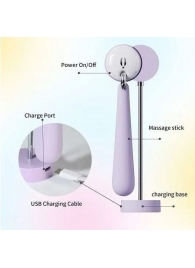Сиреневый клиторальный стимулятор Moonflow - Osuga