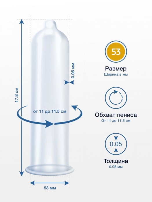 Презервативы MY.SIZE размер 53 - 3 шт. - My.Size - купить с доставкой в Иваново