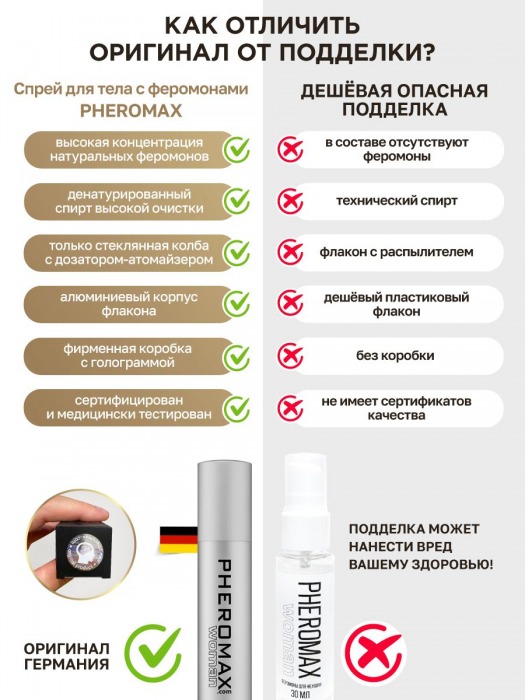 Концентрат феромонов для женщин Pheromax for Woman - 14 мл. -  - Магазин феромонов в Иваново
