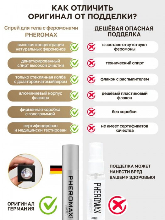 Концентрат феромонов без запаха Pheromax Man для мужчин - 14 мл. - Pheromax - купить с доставкой в Иваново